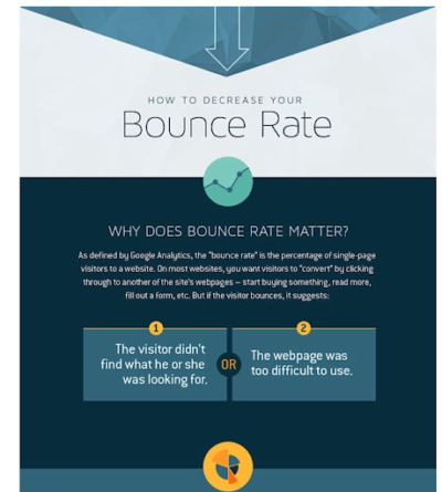 bounce rate image